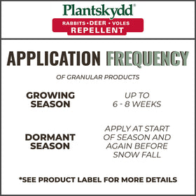 Plantskydd covers up to 4,000 square feet per pail.