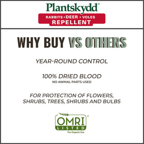 Plantskydd measuring cup for precise mixing and application.