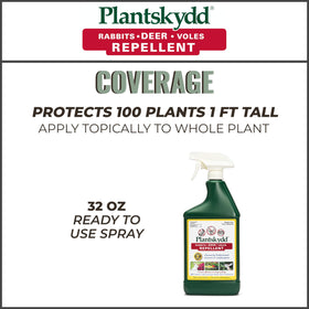 Plantskydd protects flowers and shrubs during the growing season.