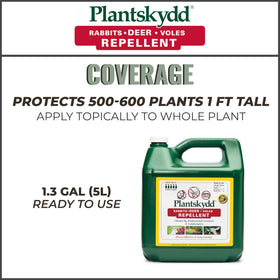 Plantskydd PS-5L applied to bulbs before planting guards future blooms.