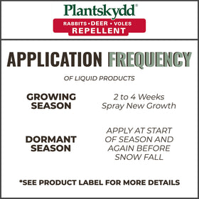 Plantskydd liquid coats trees and perennials to deter deer.