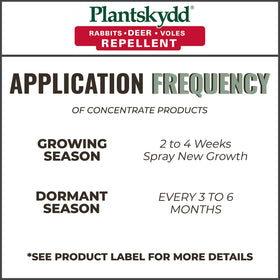 Plantskydd spray application on plants to deter herbivores.