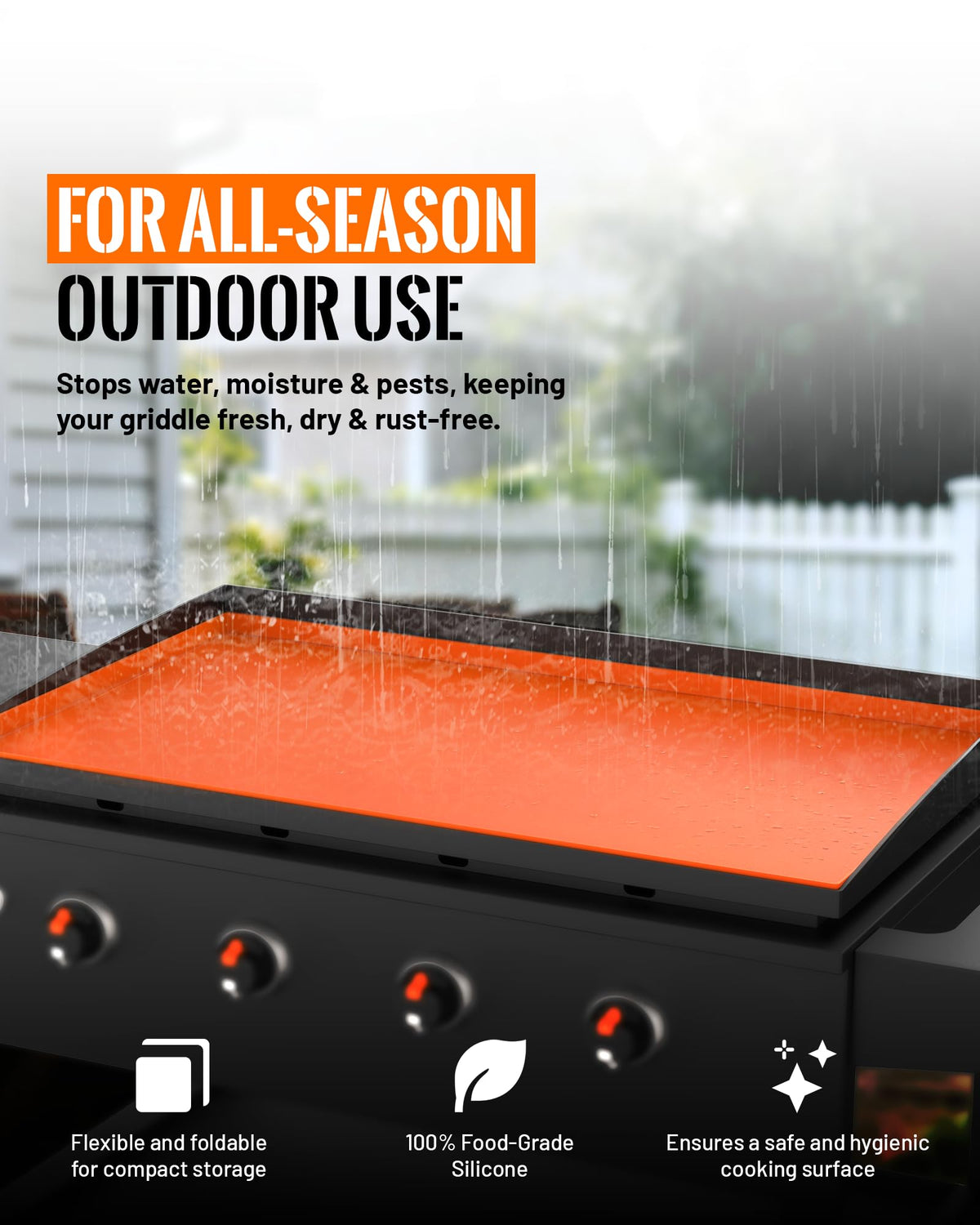 PLOSIF Blackstone full-surface shield ensures precise fit and coverage.