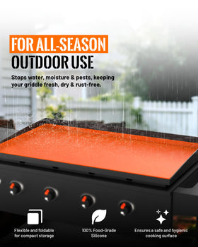 PLOSIF Blackstone full-surface shield ensures precise fit and coverage.