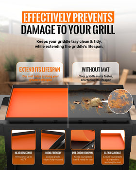 PLOSIF odor-free BPA-free silicone keeps flavors pure during grilling.