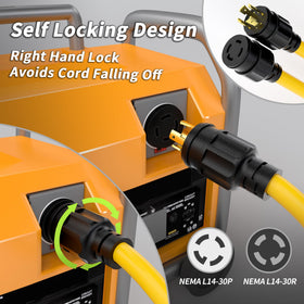 Plugsaf flexible 50 ft jacket eases bending and storage in tight spaces.