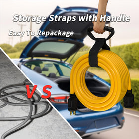 Plugsaf pure copper conductors deliver reliable conductivity with reduced overheating risk.
