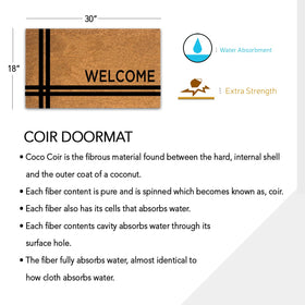 PLUS Haven door mat back view highlights heavy-duty backing for stability