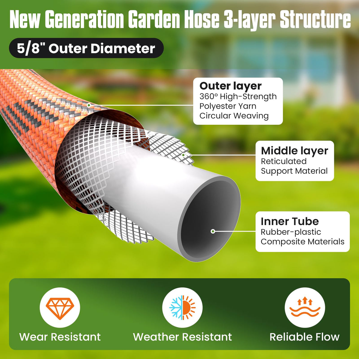PLYPLYE 10-pattern sprayer enables versatile watering options for plants and lawn.
