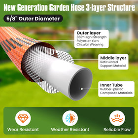 PLYPLYE 10-pattern sprayer enables versatile watering options for plants and lawn.