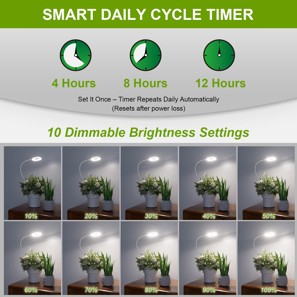 POBOMVOM 3-in-1 design supports clip, clamp, or stake placement