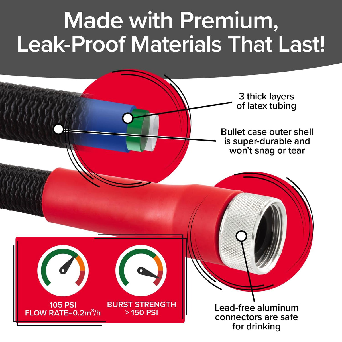 Pocket Hose Silver Bullet 3-layer latex interior resists bursts