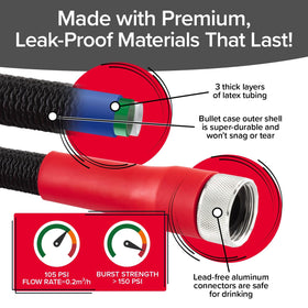 Pocket Hose Silver Bullet 3-layer latex interior resists bursts