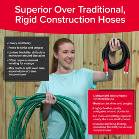 Pocket Hose Silver Bullet lightweight design easy to carry and maneuver