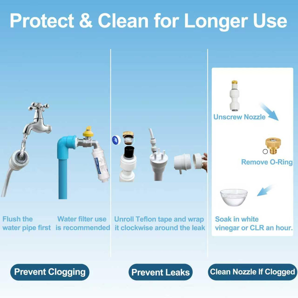 POCKET PANDA easy setup connects to a standard garden faucet