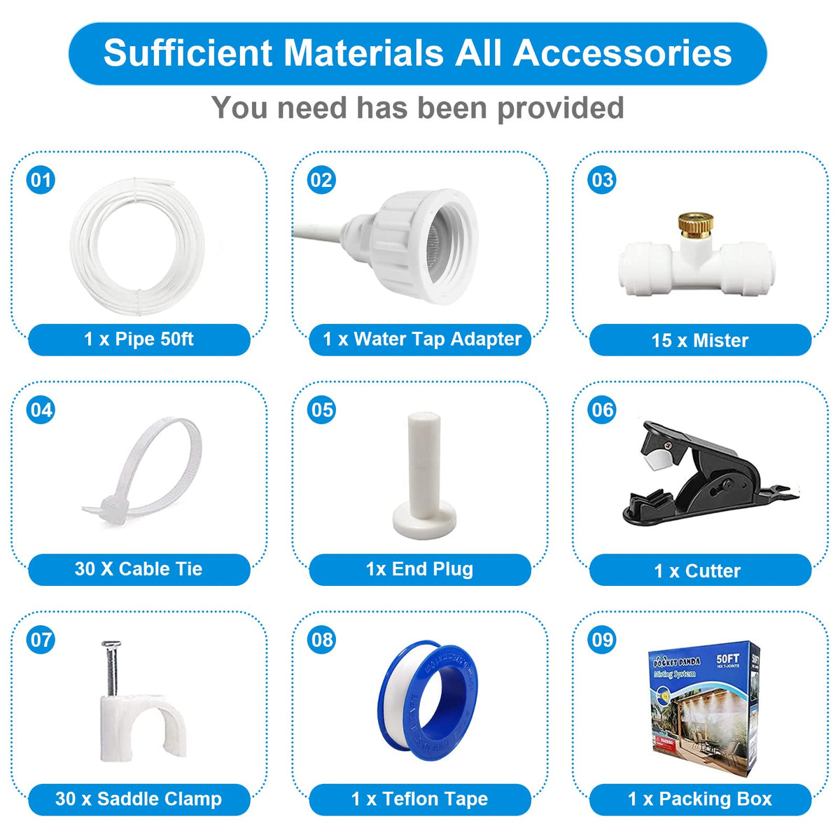 Pocket Panda push-to-connect fittings simplify quick, leak-proof setup