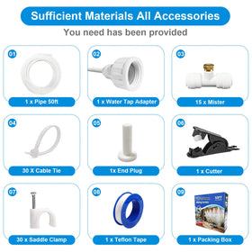Pocket Panda push-to-connect fittings simplify quick, leak-proof setup
