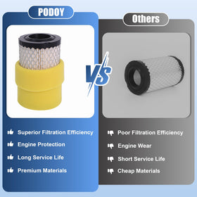 Podoy air-filter compatibility guide showing broad mower fitment