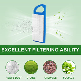 Podoy air filter packaging showing included pre-filter kit for replacement