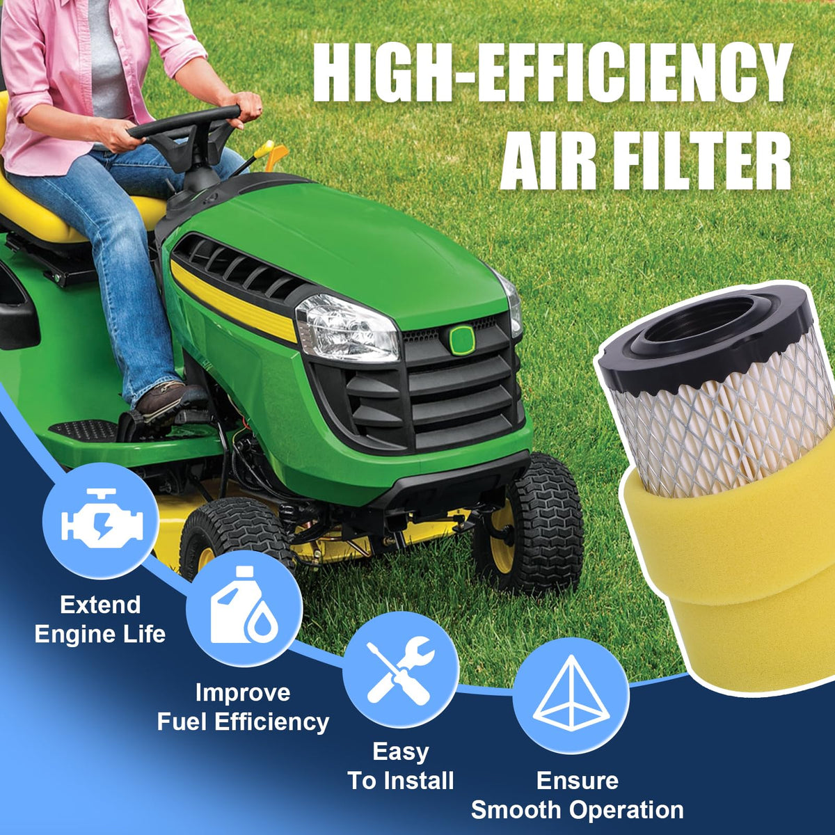 Podoy packaging showing 1 air filter and 1 pre-filter included