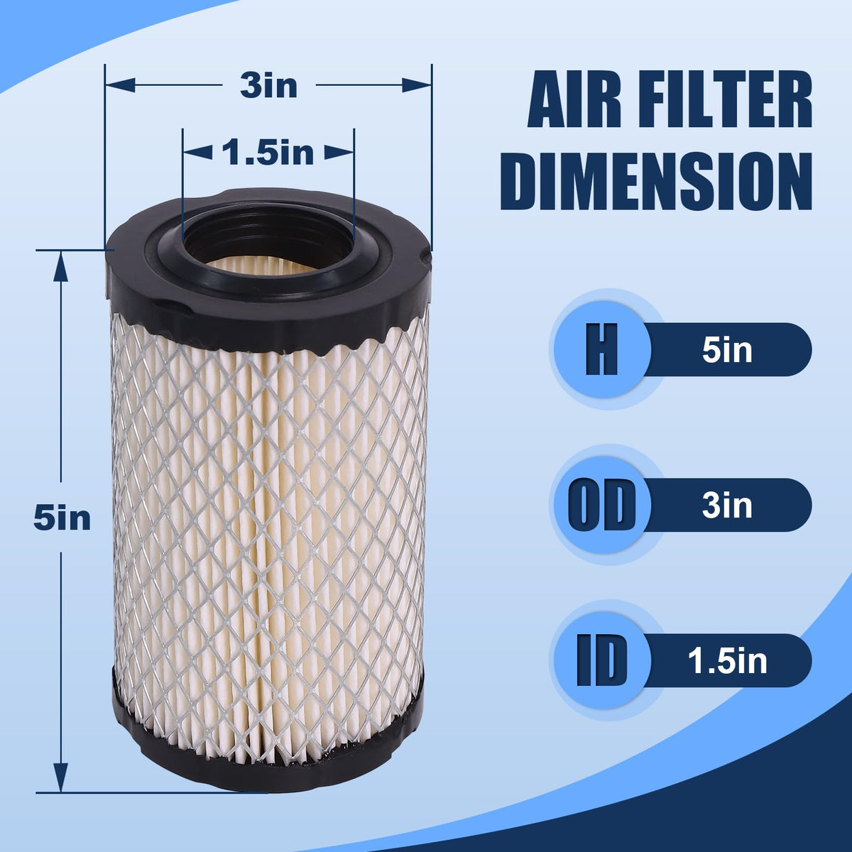 Podoy pleated media close-up highlighting filtration strength