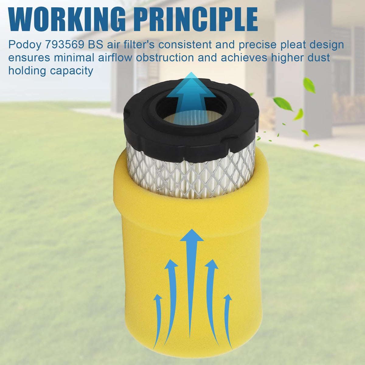 Podoy pre-filter included for extra debris protection
