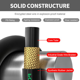 POHIR hot-water-capable hose reaches up to 140°F for stubborn grime.