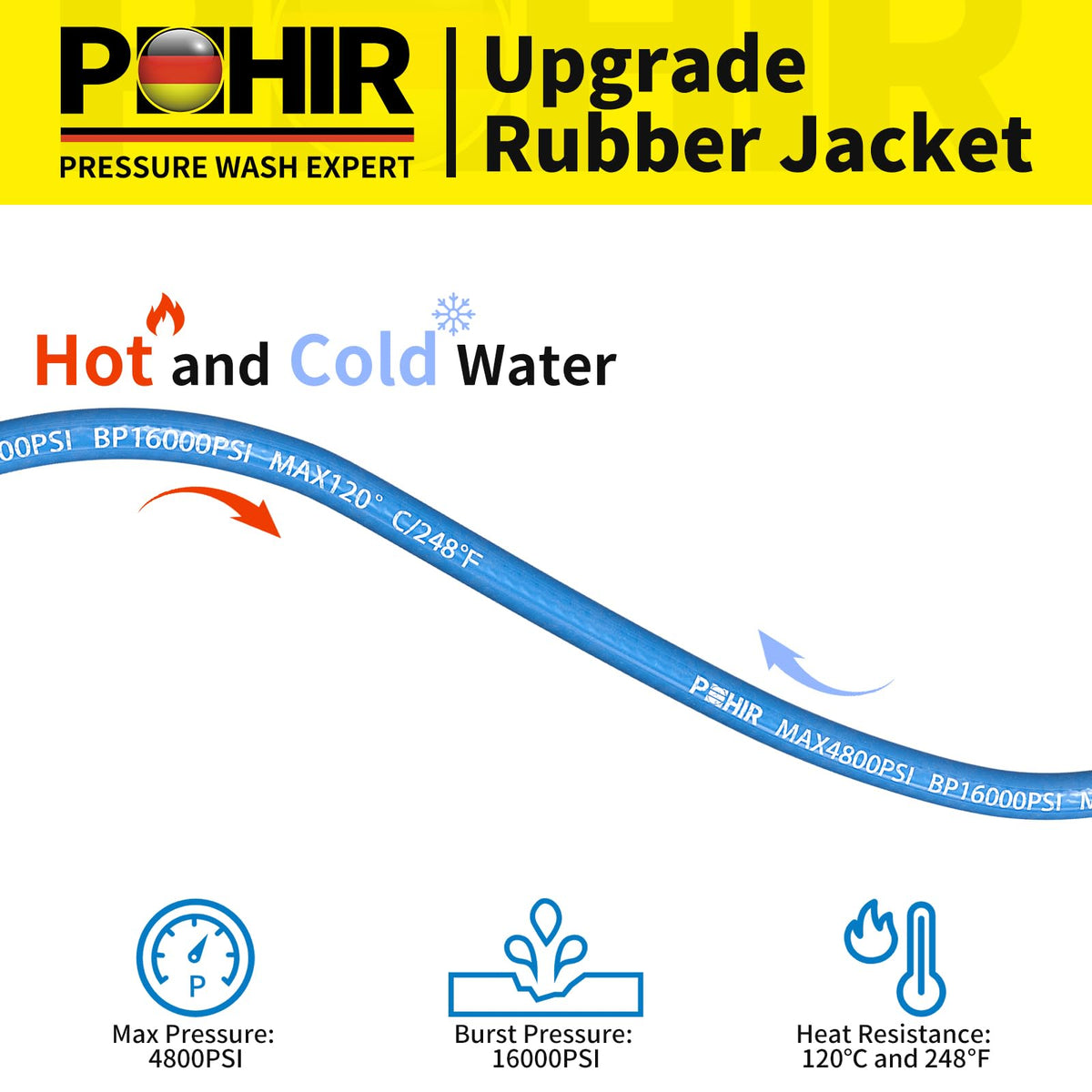 POHIR steel-braid detail shows kink resistance and burst strength