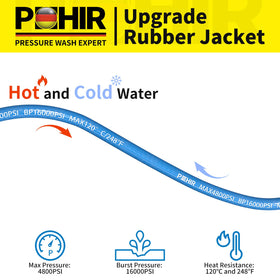 POHIR steel-braid detail shows kink resistance and burst strength