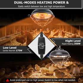Poiyham aluminum shade and mesh cover protects the bulb in harsh conditions