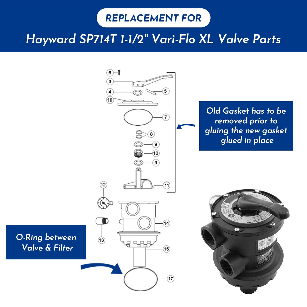 Pokin Variflo XL SP714T non-metallic bearing supports smooth operation