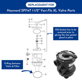 Pokin Variflo XL SP714T non-metallic bearing supports smooth operation