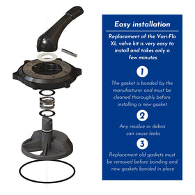 Pokin Variflo XL installation steps for quick DIY replacement