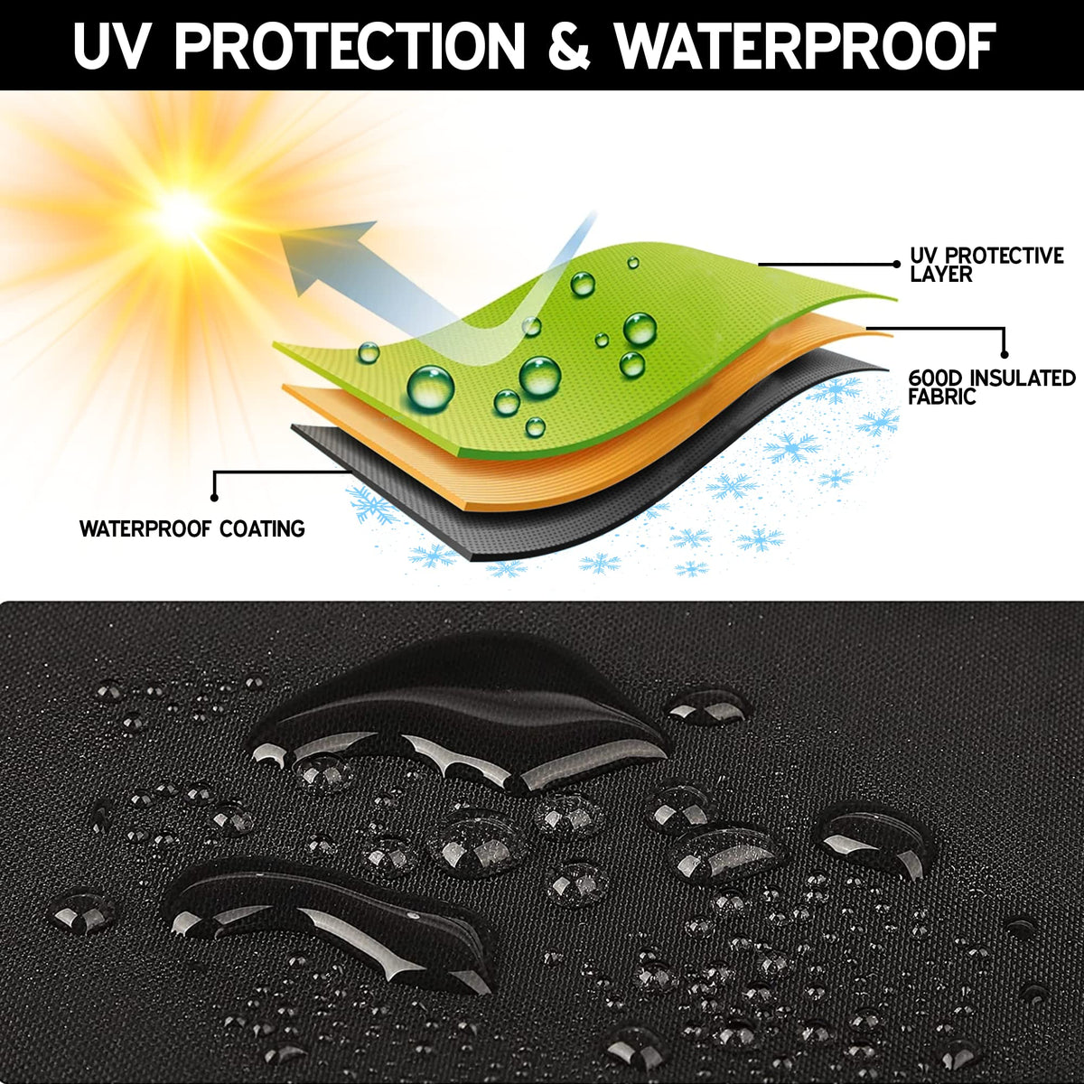 Polar Protector ice bath setup stays colder longer thanks to insulation.