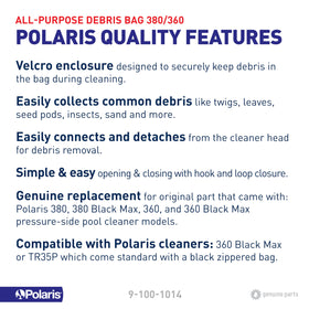 Close-up of Polaris bag material showing durable construction.