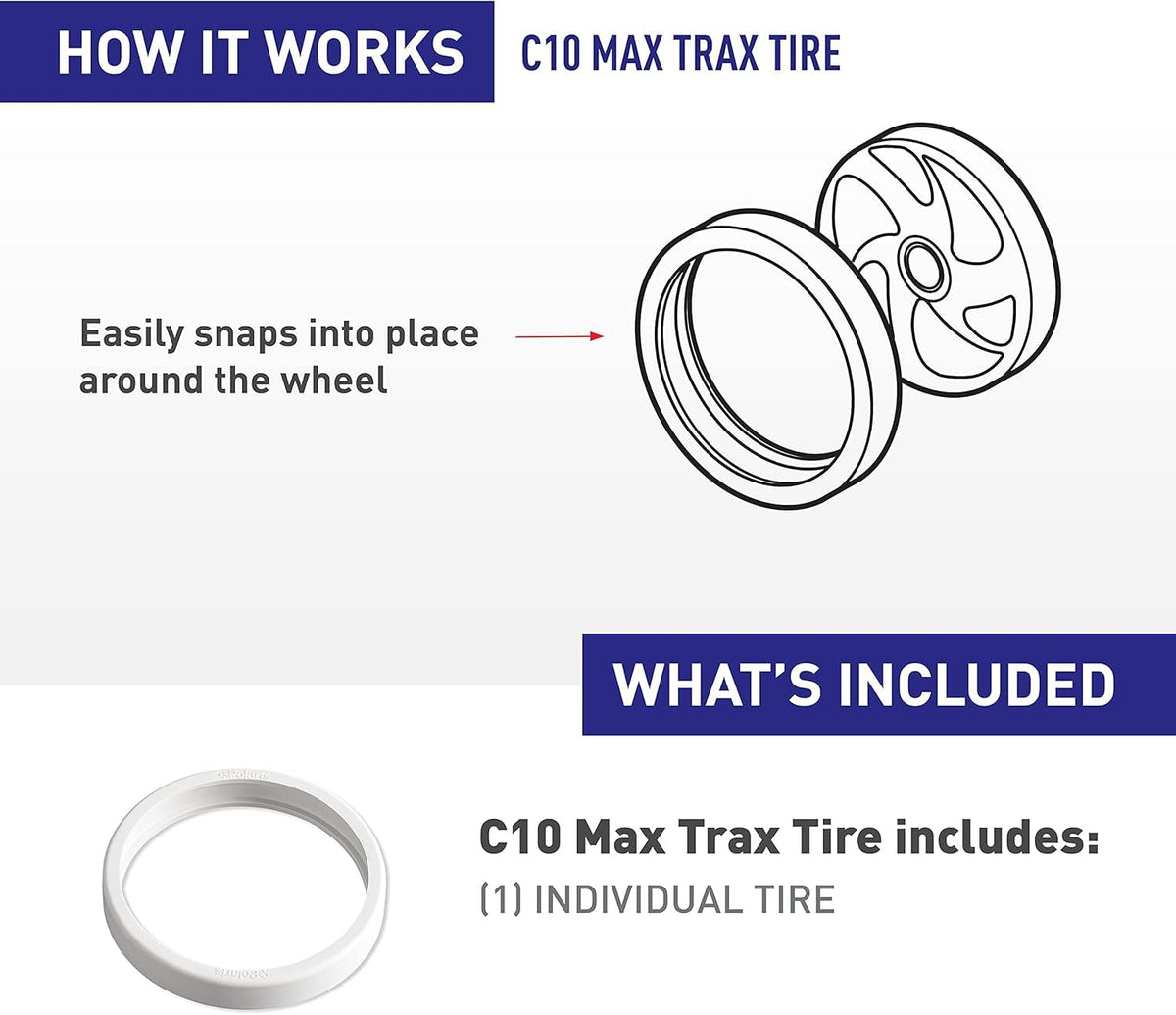 Polaris MaxTrax tire installation view showing easy replacement