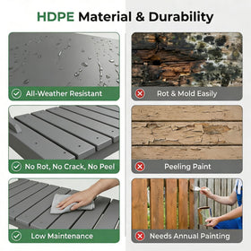 Polyhouz ergonomic-height potting bench reducing strain during long gardening sessions.