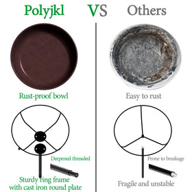 Polyjkl five-pronged base ensures upright placement on garden soil.