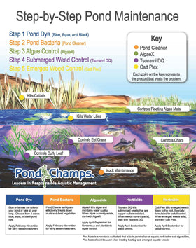 Pond Champs golf course pond dye adding vibrant blue hue to water