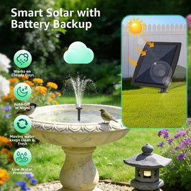 PONDIA 2000mAh battery backup powering fountain on low light days.