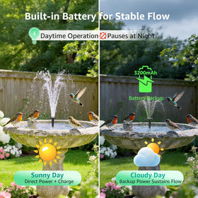 PONDIA battery backup 3200mAh supports fountain during cloudy periods