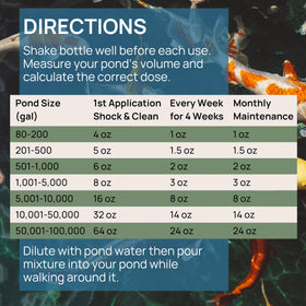 PondPatrol Nualgi pets-aquatic-life safe around fish and plants