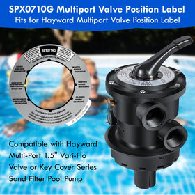 Pongle SPX0714G vari-flo valve compatibility, clear gear labels simplify maintenance