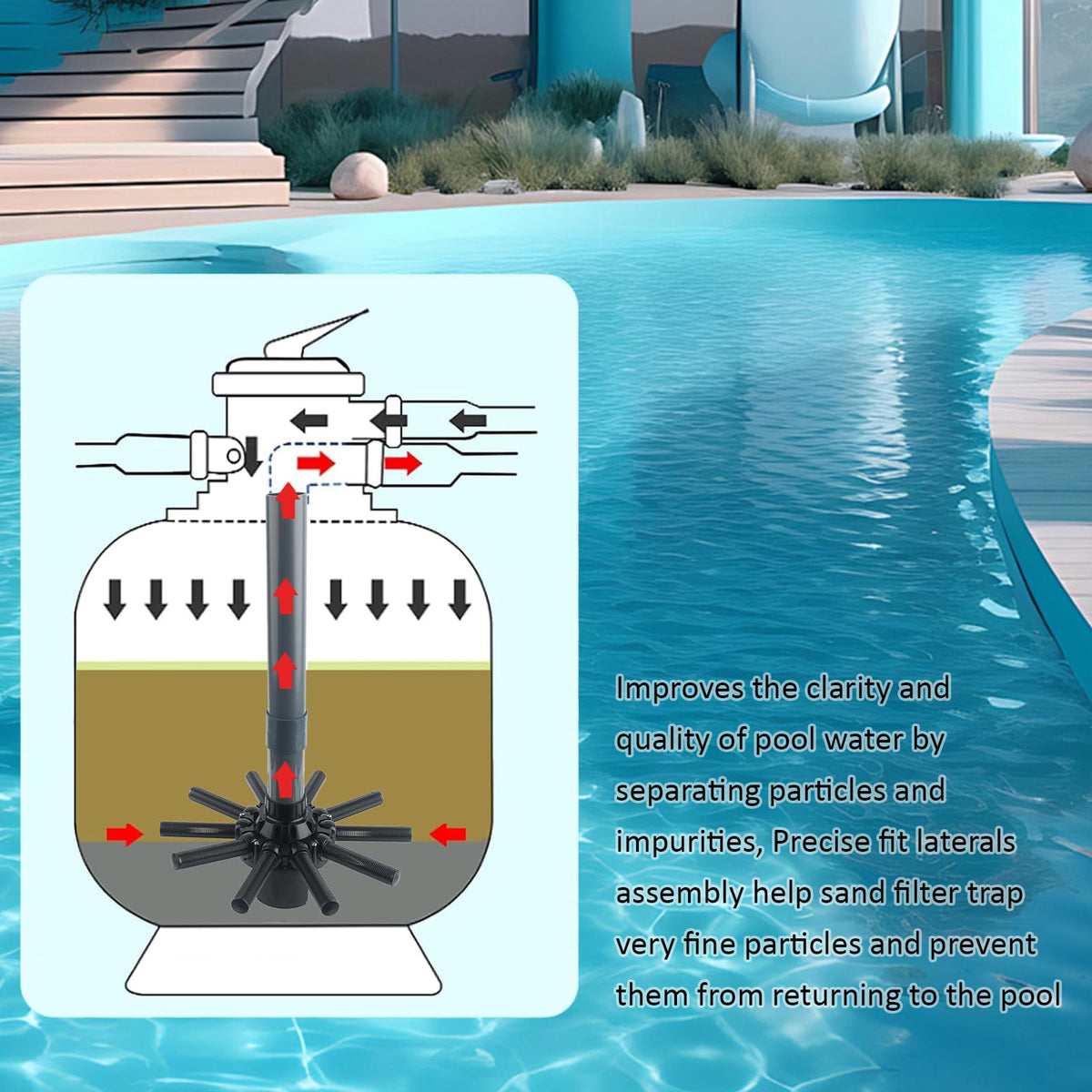 Pongle SX180DA installation guide shows quick, tool-free center pipe swap.