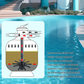 Pongle SX180DA installation guide shows quick, tool-free center pipe swap.
