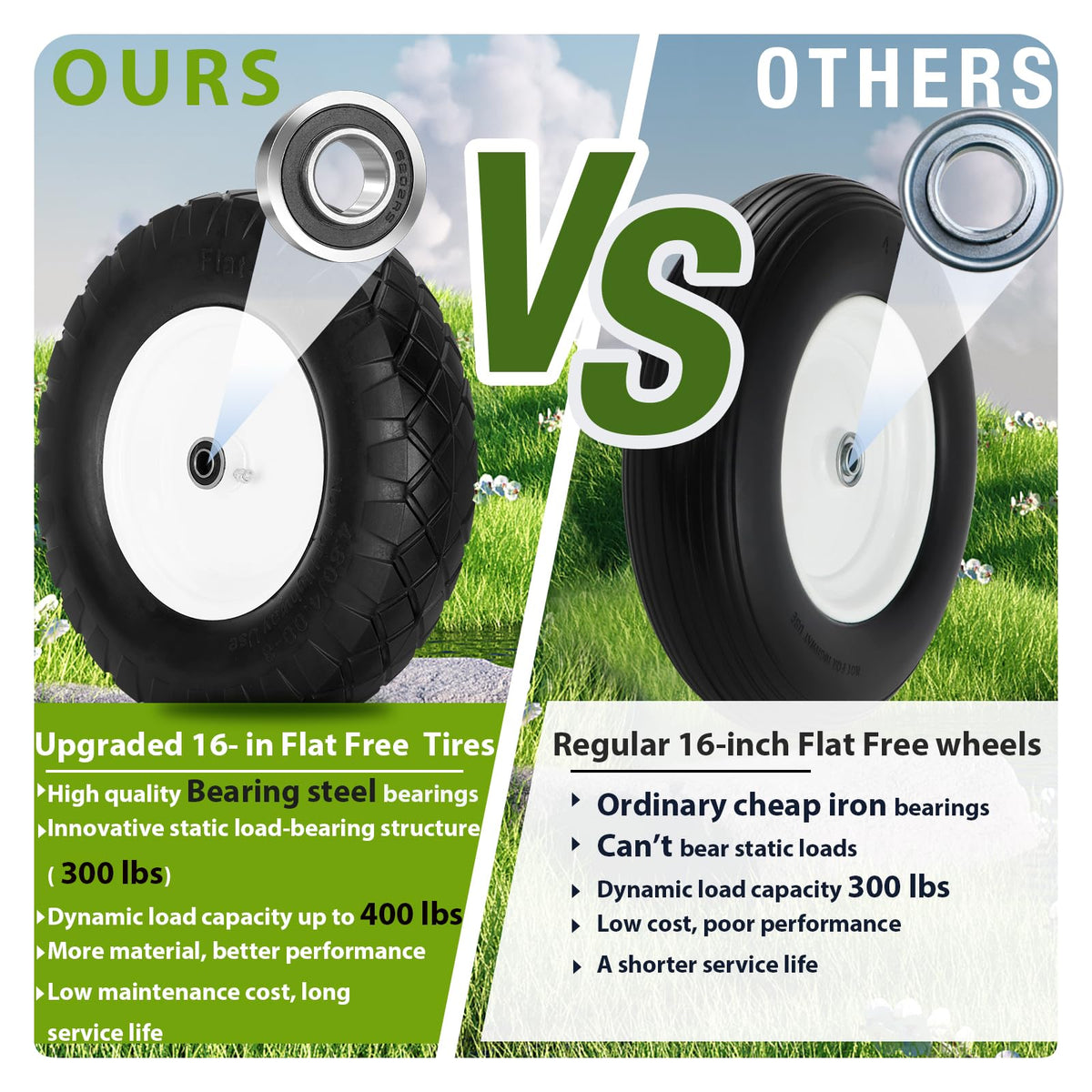 Pontuss steel rim durable polyurethane tread emphasizes durability and long wear for outdoor use