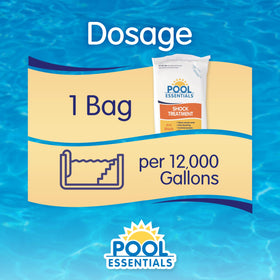 Pool Essentials Shock Treatment bacteria-control illustration highlighting water cleanliness.