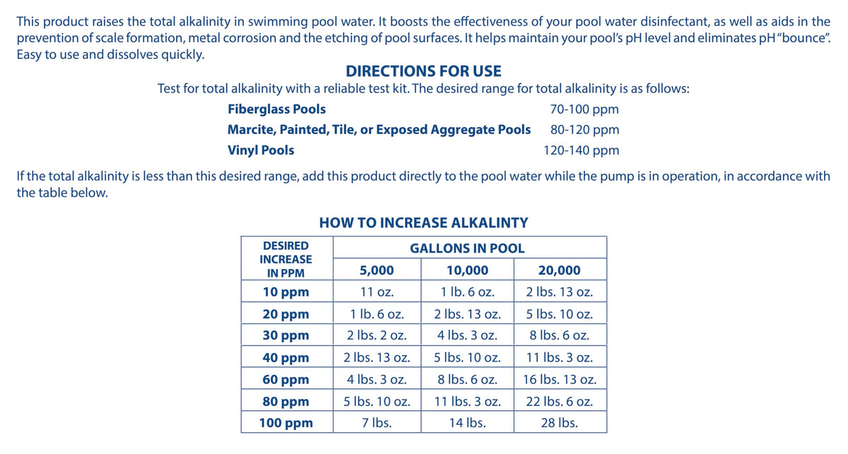 Pool Mate alkalinity test and dosing scene for proper use