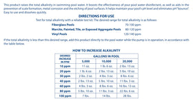 Pool Mate alkalinity test and dosing scene for proper use