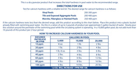 Pool Mate solution poured around pool perimeter while circulation runs to distribute evenly